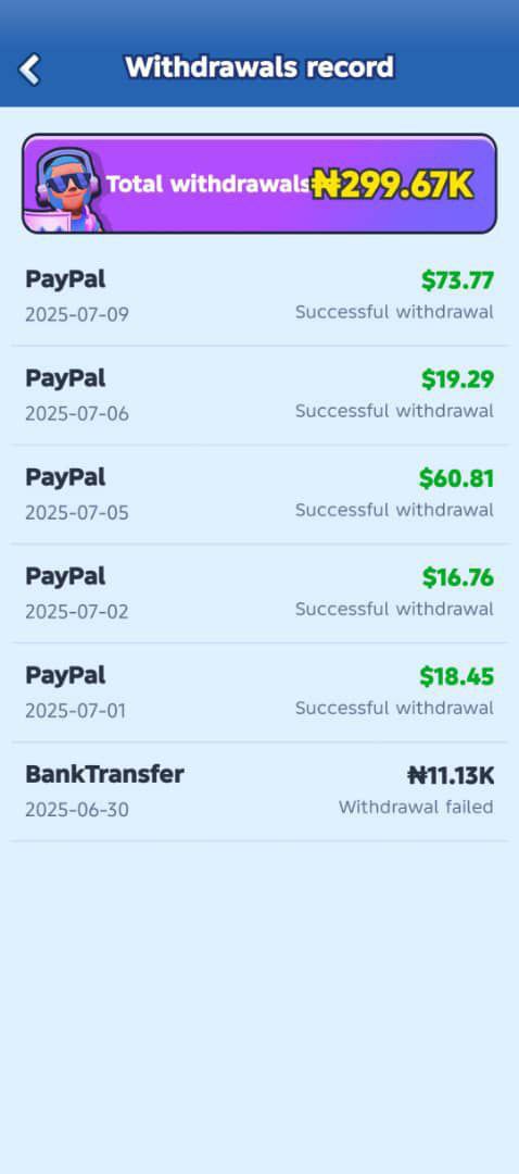 How to Make 20,000 Naira Daily as a Nigerian: Realistic Strategies That Work.